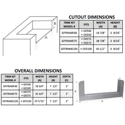 Le Griddle Trim Kit for GFE105 - GFFRAME105 